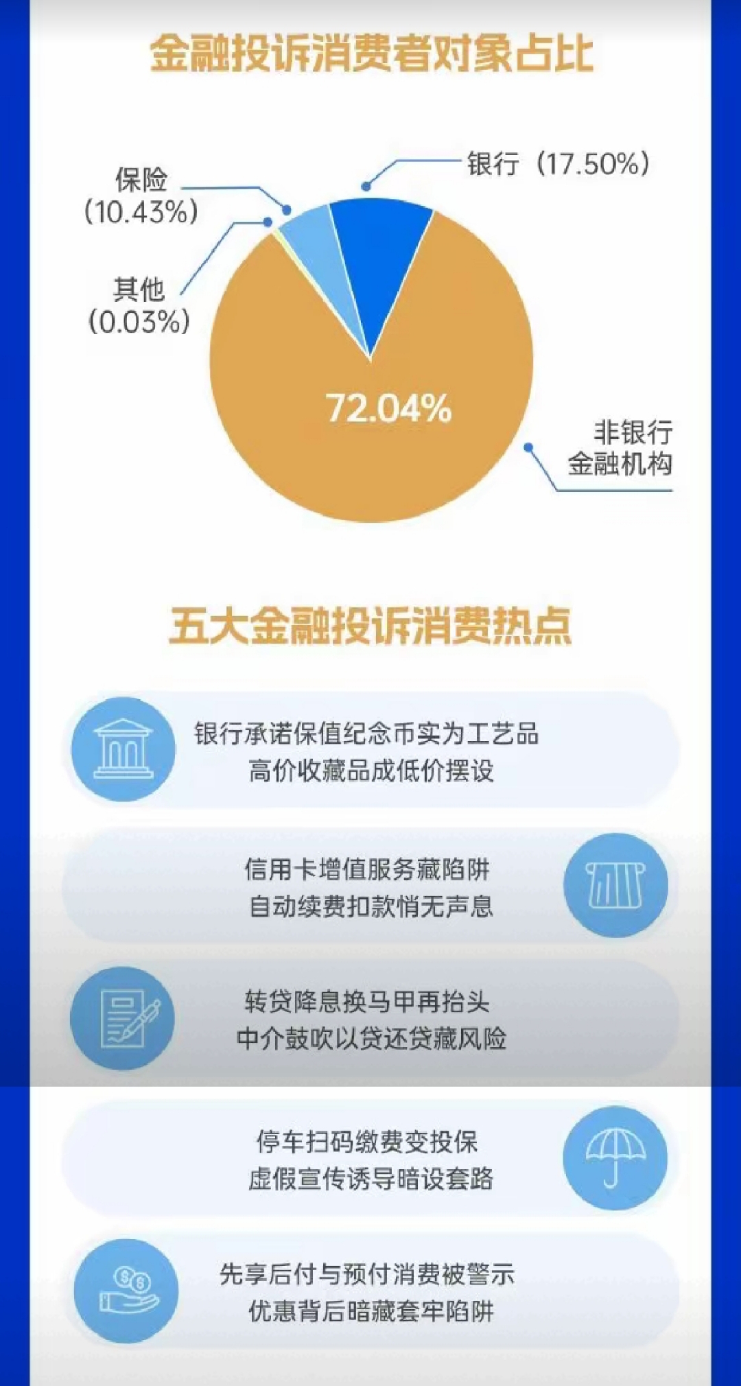 平台公告，DAO推动金融数字化进程的简单介绍
