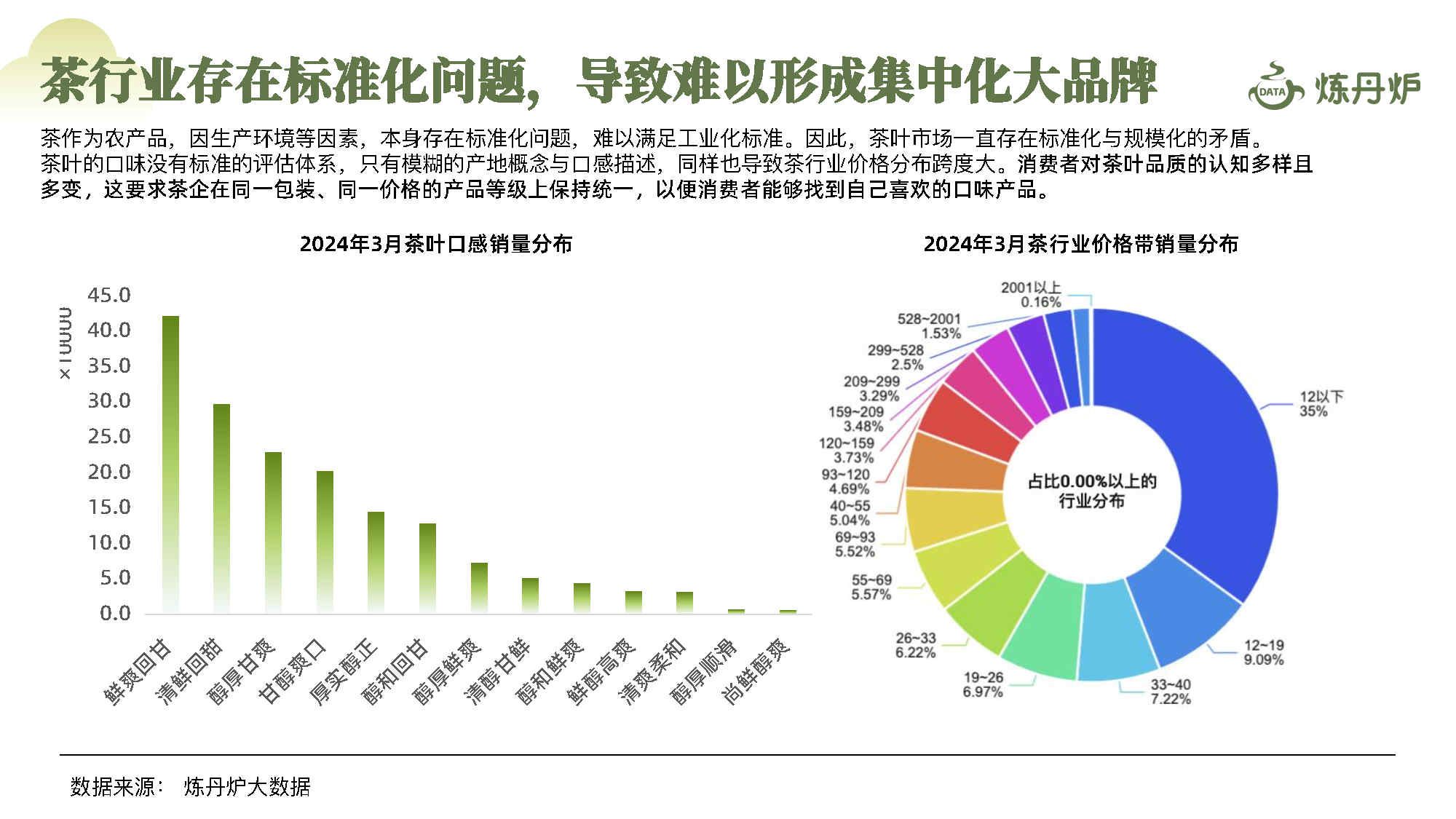 开元体育研究机构发布报告显示,DAO市场行情持续升温