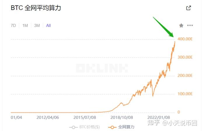 开元试玩平台公告,加密矿业交易量再创新高