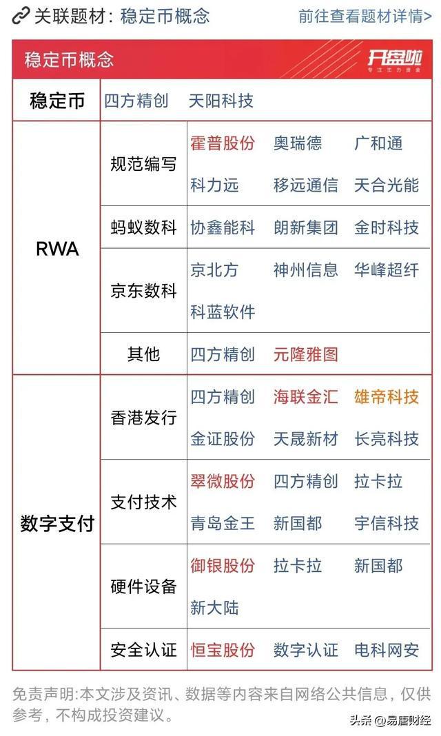 平台公告，稳定币成为全球关注焦点