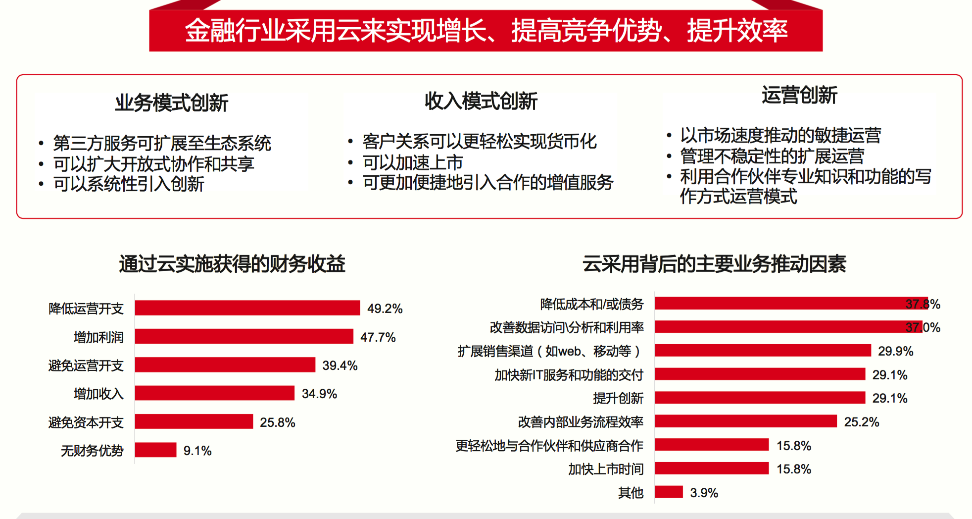开元网站跨链技术发展迎来新机遇，资本市场反应积极。