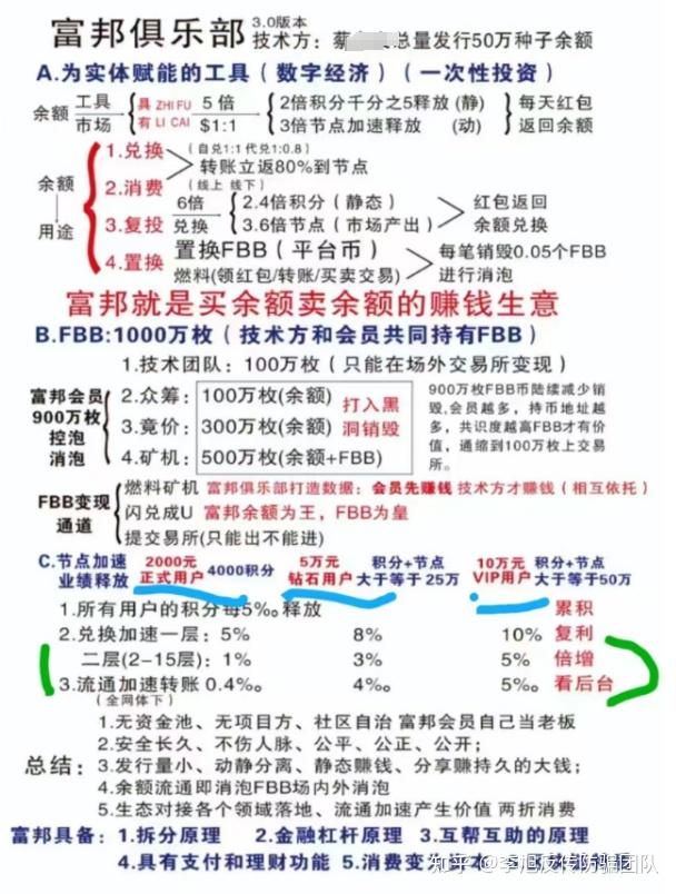 开元体育关于虚拟币挖矿新规引发市场波动，投资风险不容忽视。的信息