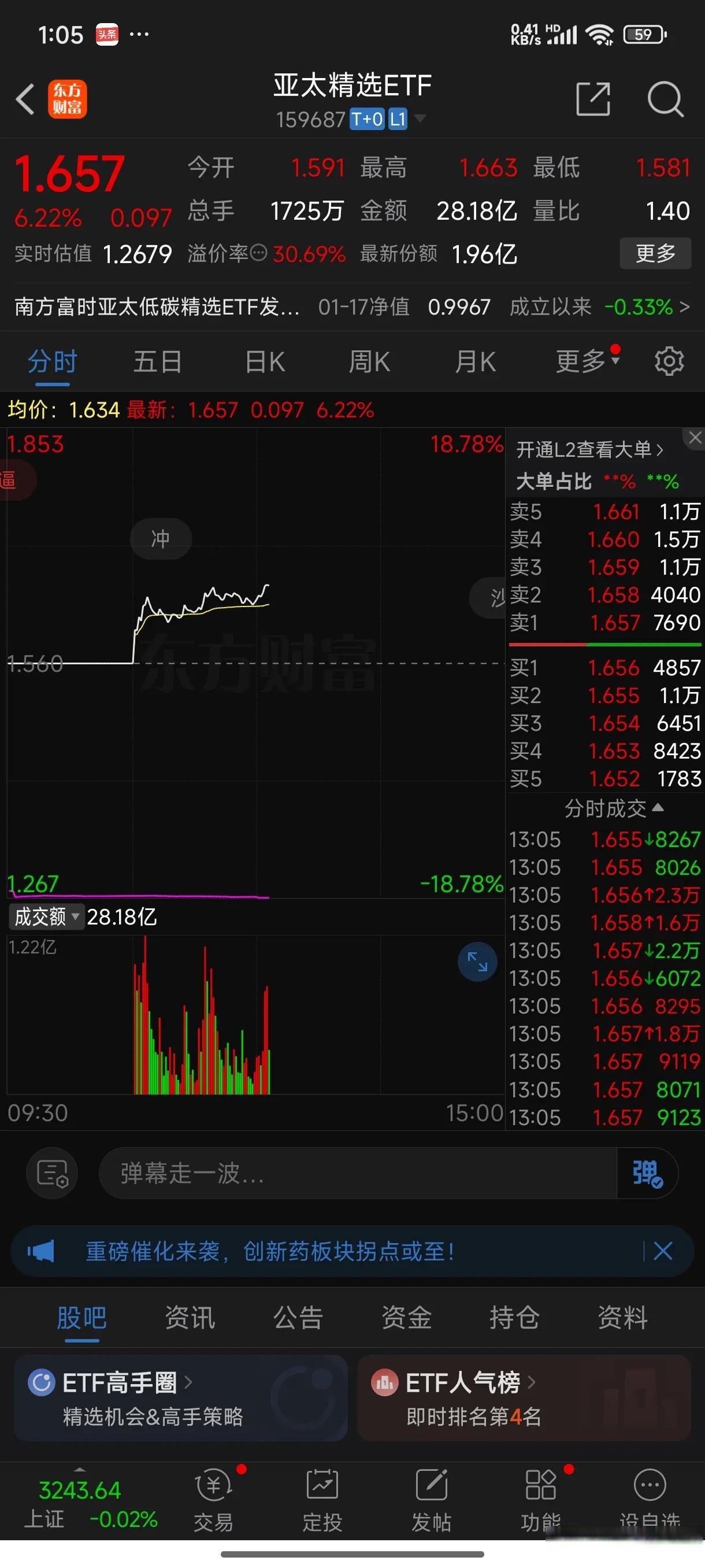 MATIC遭遇大幅下滑超78%，投资者恐慌性抛售的简单介绍