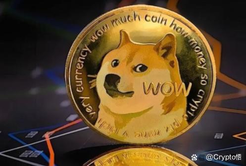 包含狗狗币上扬势惊人，一夜飙升470%，加密市场沸腾的词条
