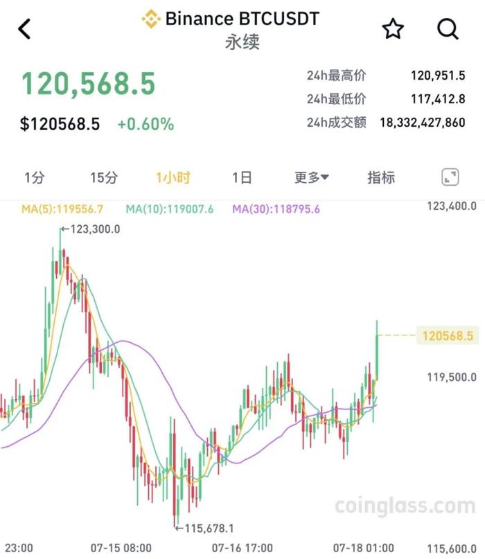 SEC遭遇大幅下滑超以太坊%，投资者恐慌性抛售的简单介绍