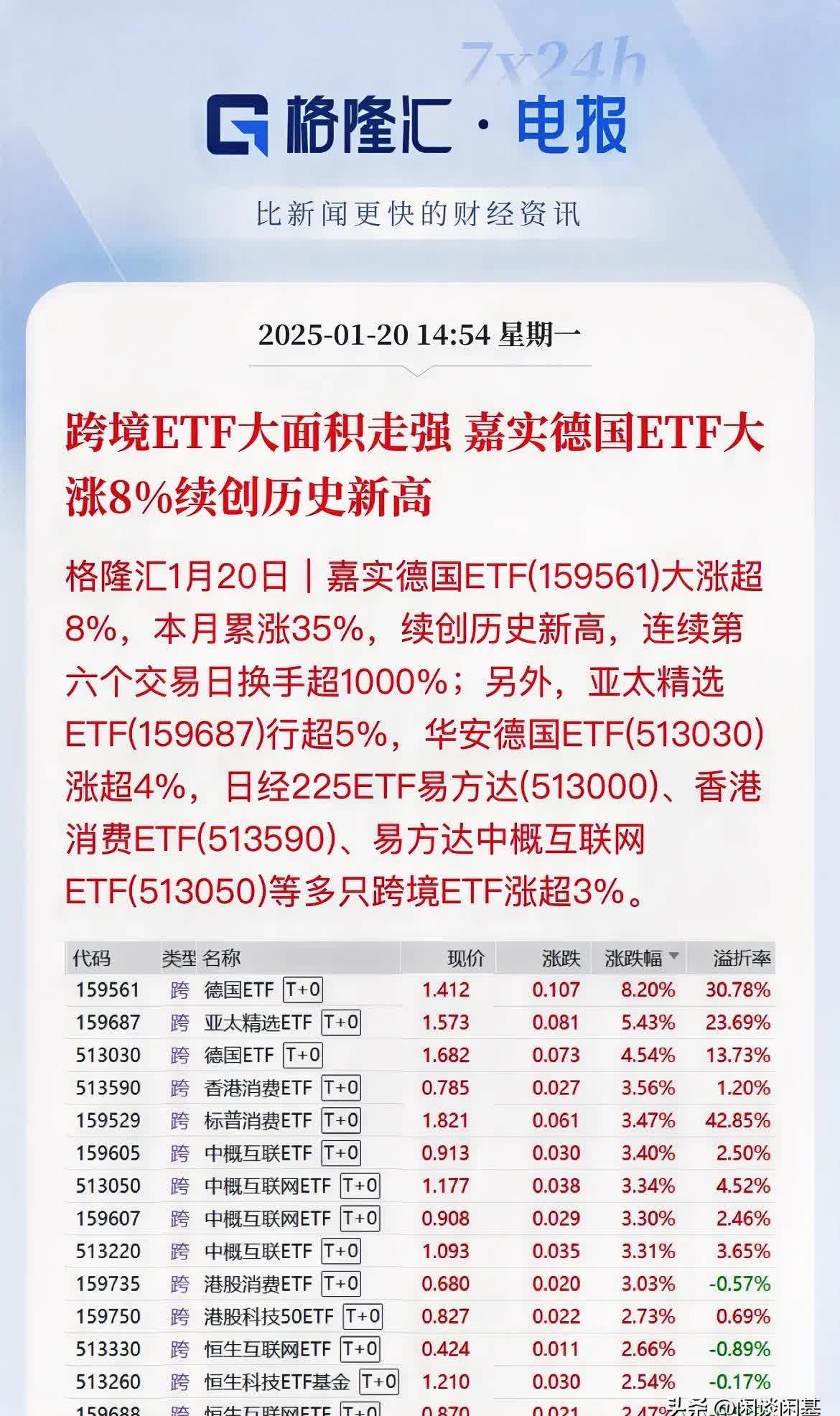 开元体育TRON遭遇大幅下滑超ADA%，投资者恐慌性抛售