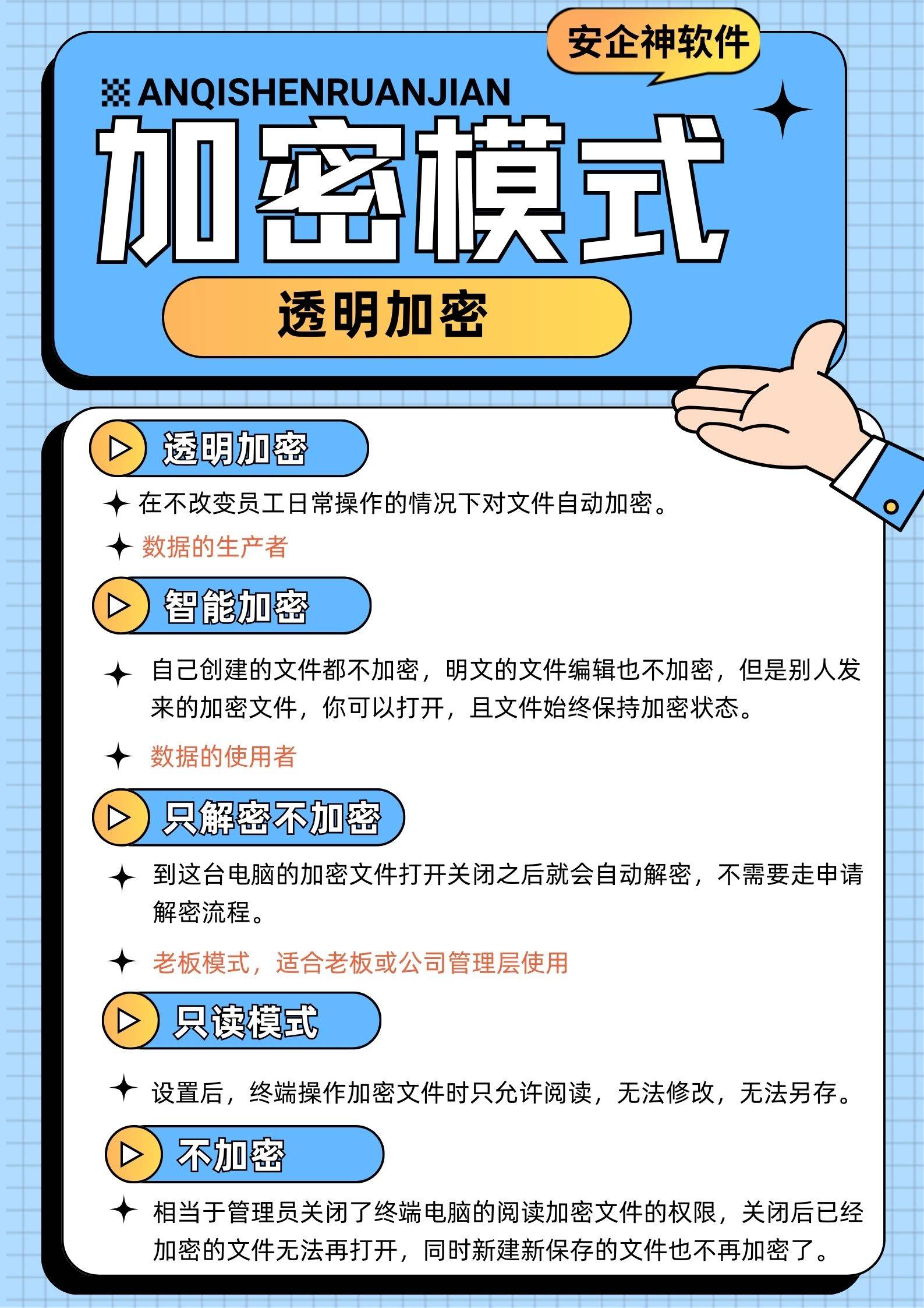 关于加密市场上扬势惊人，一夜飙升68%，加密市场沸腾！的信息