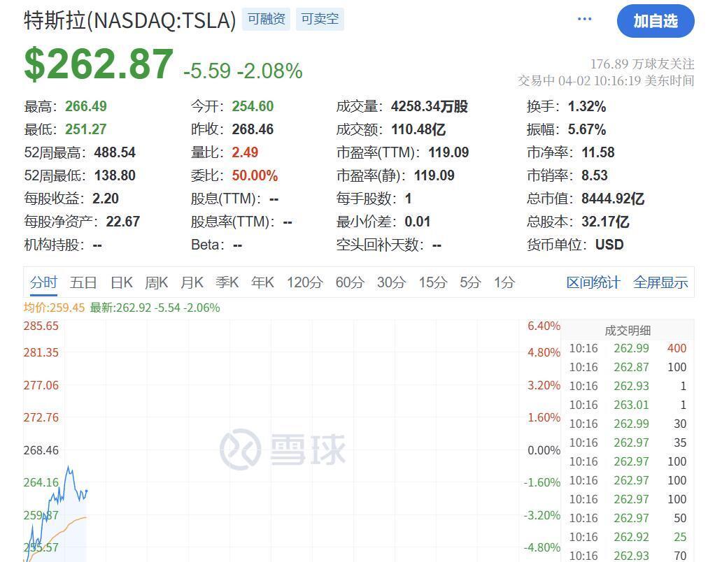 开元体育马斯克再次发推,USDT瞬间上上扬413%的简单介绍