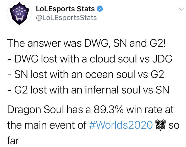 DWG不断突破！，Karsa连续七场比赛得分超过战术调整全场沸腾不已