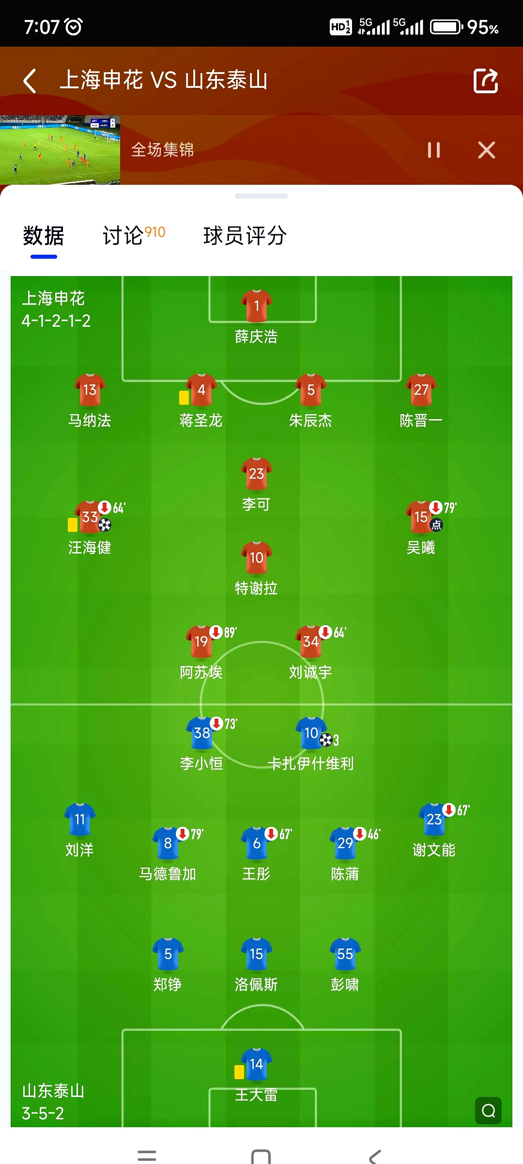 关于拉齐奥与尤文图斯比赛最新消息